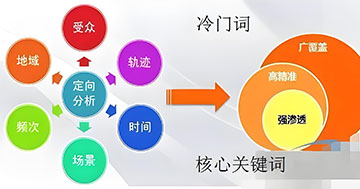 blog143
