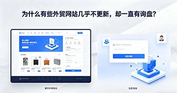 为什么有些外贸网站几乎不更新，却一直有询盘？