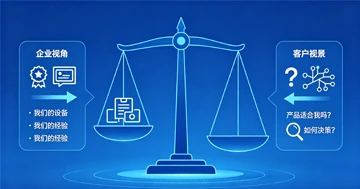 为什么很多外贸企业做了独立站，却始终没有形成内容资产？