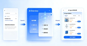 2026年下半年Google SEO变革前瞻:从“流量获取”到“AI生态占位”