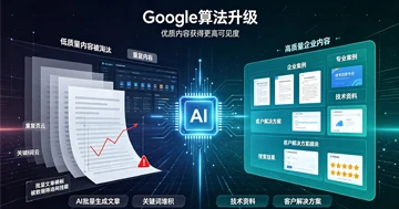 谷歌2026年6月Spam算法更新复盘:批量AI翻译遭清洗,外贸独立站如何靠“信息增量”安全破局?