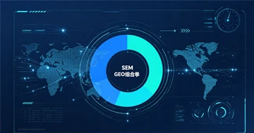 2026外贸出海预算分配：在AI搜索时代，如何用“SEM+GEO”打出高ROI组合拳？