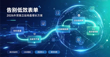 告别低效表单!2026外贸独立站如何通过“技术白皮书与CAD下载”打造高客单价询盘收割机?