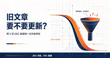 外贸独立站旧文章要不要更新？用这几项数据判断